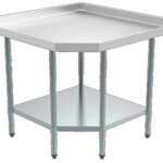 Volgende productafbeelding